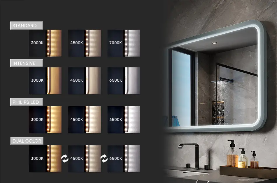 Farge LED