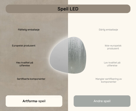 LED-badsspeil med uregelmessig form 54x54cm med kaldt LED-lys 7000K, varmt lys 3000K eller nøytralt lys 4500K #6