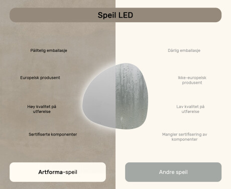 LED-badsspeil med uregelmessig form 74x74cm med kaldt LED-lys 7000K, varmt lys 3000K eller nøytralt lys 4500K #6