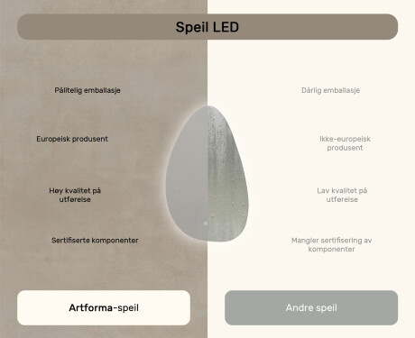 Uregelmessig speil med belysning, 64×104 cm, tofarget, berøringsbryter, varmematte #7