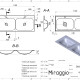 JESSEL 1200-2 MIRASOFT vask #1