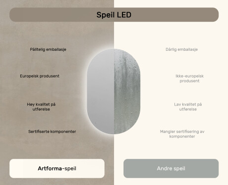 Speil Med Lys 50x80cm med kaldt LED-lys 7000K, varmt lys 3000K eller nøytralt lys 4500K #6