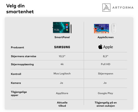 Rund speil med lys LED SMART L76 Samsung #9